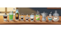 Welcher Arbeitskaffee bist du?